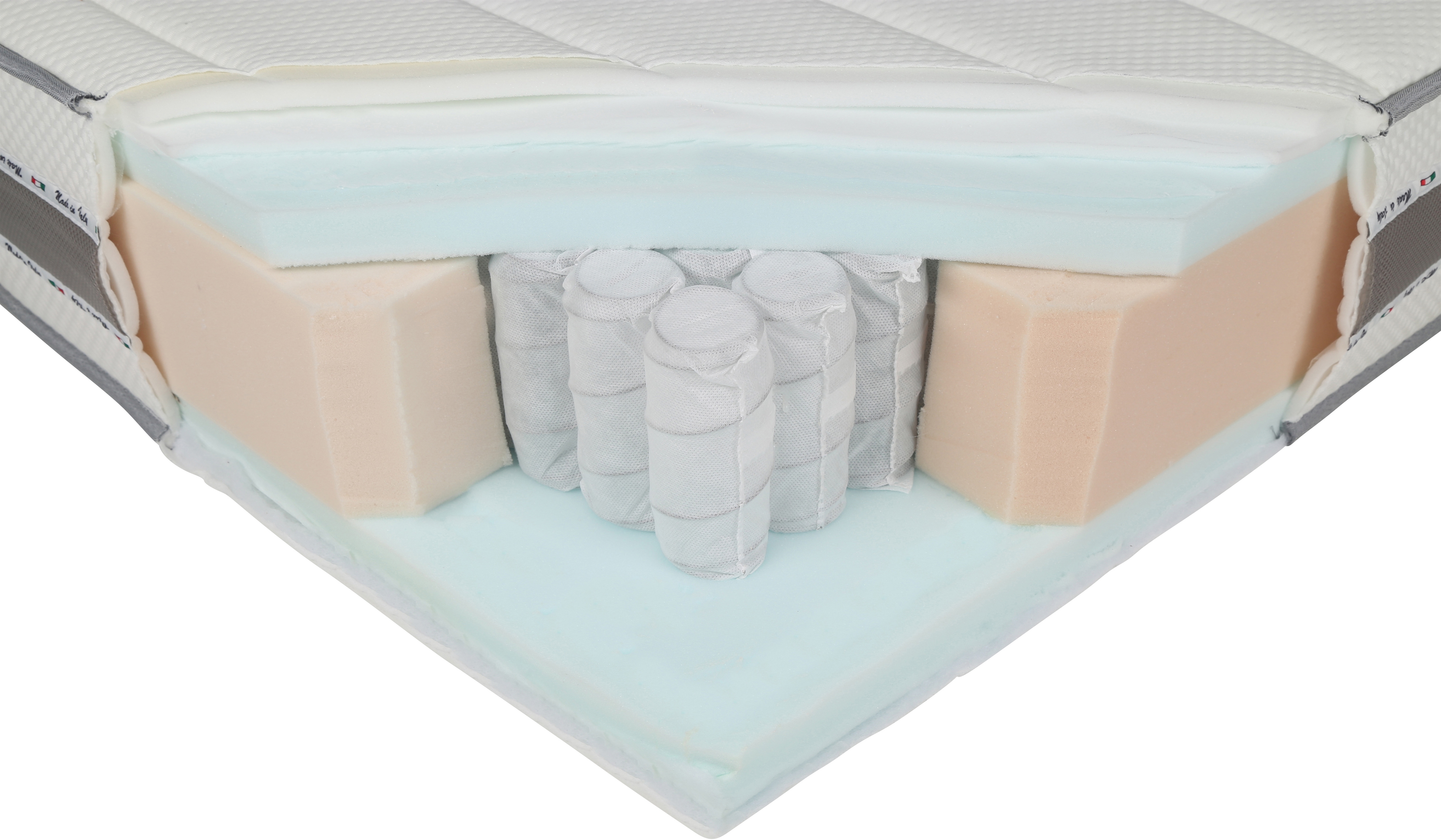 Materasso Mondo Convenienza Silver Fast